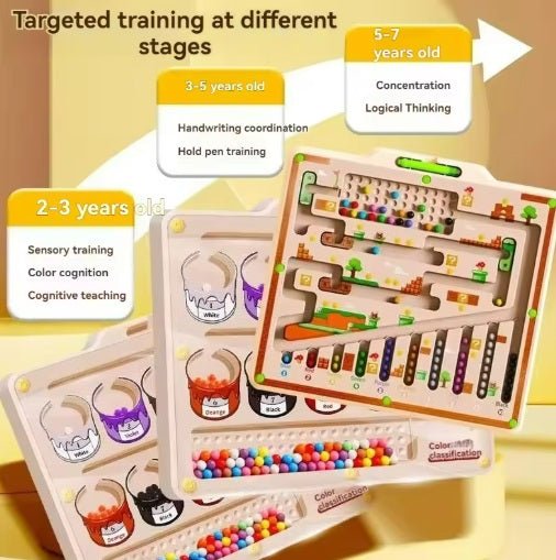 Montessori Magnetic Rolling Maze Hand Eye Coordination Trainer Track Ball Cognitive Thinking Puzzle for Kindergarten Readiness