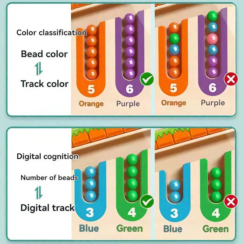 Montessori Magnetic Rolling Maze Hand Eye Coordination Trainer Track Ball Cognitive Thinking Puzzle for Kindergarten Readiness