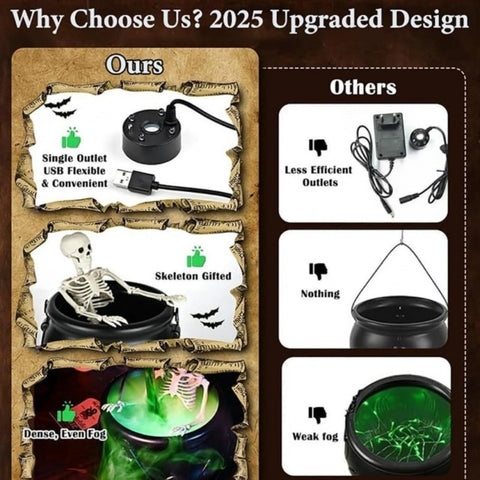 Enchanted Mist™ Witch Cauldron – Fog Machine with Floating Bottle & LED Skull Lights
