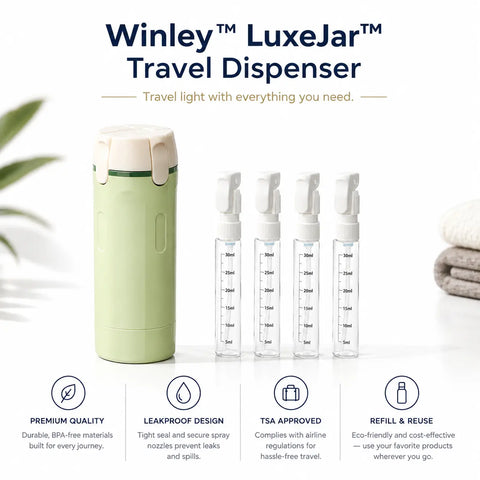 LuxeJar™ —  4-in-1 Travel Dispenser - 3.4 oz